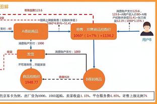 raybet雷竞技滚盘截图3